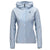 Belay Blue